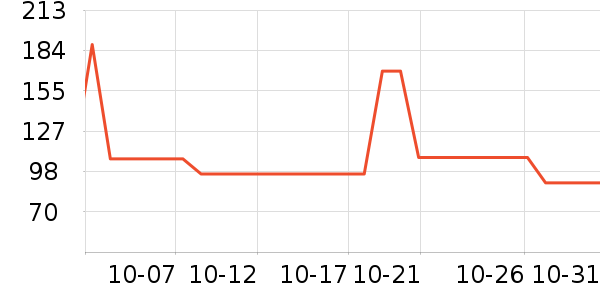 �籩������Ϸ�ֱ���ʷ�۸�