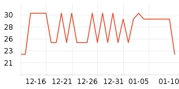 ��������ʳ��ʷ�۸�