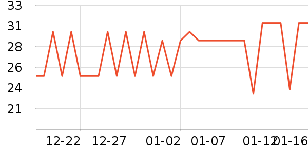 ��������ʳ��ʷ�۸�