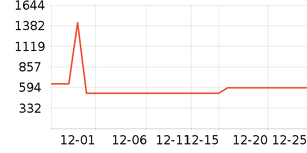 ����������ײ���ʷ�۸�