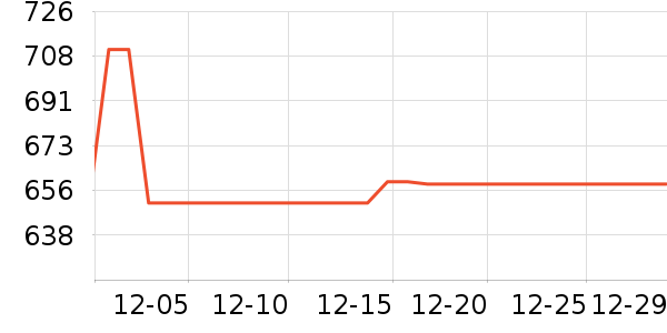 �����ɻ���Ь����ʷ�۸�