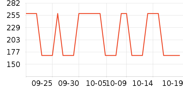 ͡˹�������ʷ�۸�