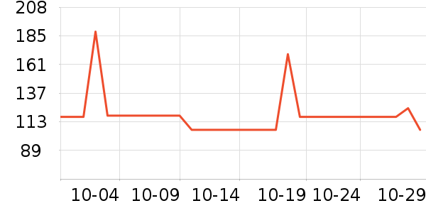 �籩������Ϸ�ֱ���ʷ�۸�