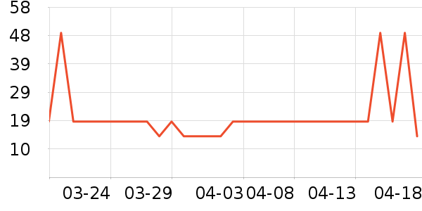 �������в���Ьñ����ʷ�۸�