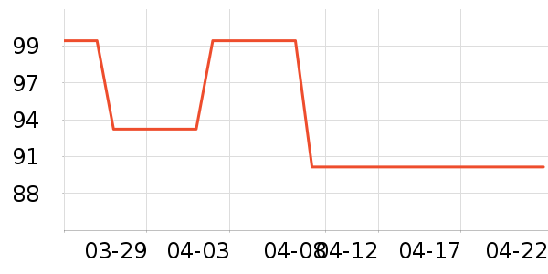 �����˶�Ь��ʷ�۸�