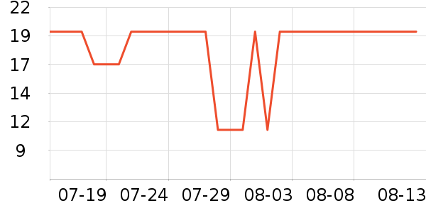 �����ʳ���������ʷ�۸�