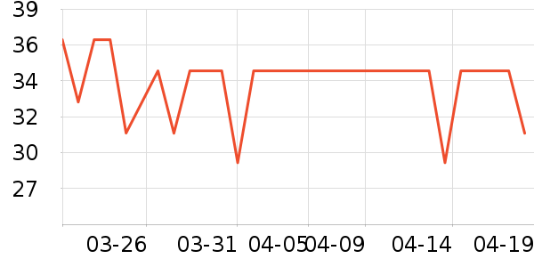 ����ϴ��Һ��ʷ�۸�