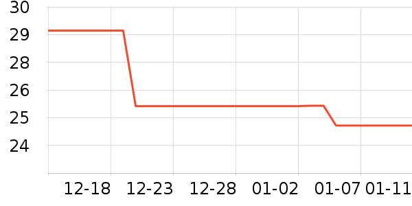 ɭɭˮ��������ʷ�۸�