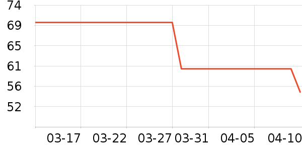 �Ͳ�����ͯƤ����/��ɹ����ʷ�۸�