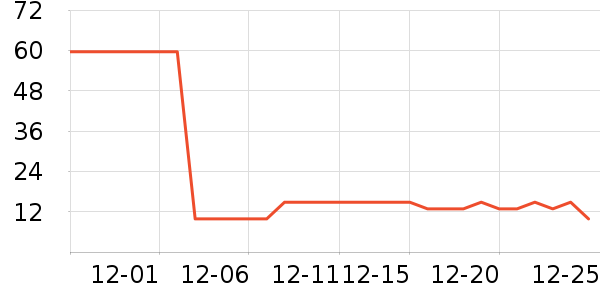 ���ÿ�����������ʷ�۸�