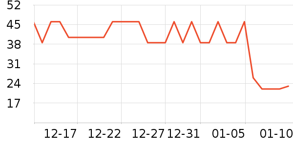 �������۽�/����/������ʷ�۸�