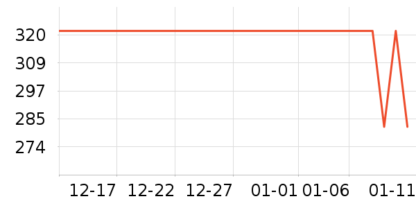 �߶����������ʷ�۸�