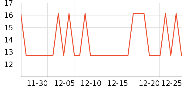 ����ʳƷ����������ʷ�۸�