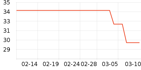 �󱾻�����Ʒ��ʷ�۸�