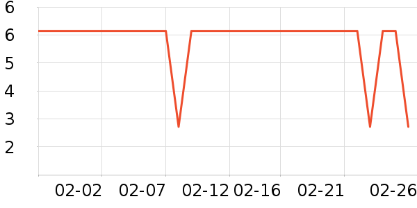 ����������������ʷ�۸�