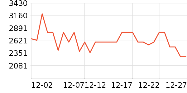 ������ͨ��Ͱ/�ǰ���ʷ�۸�