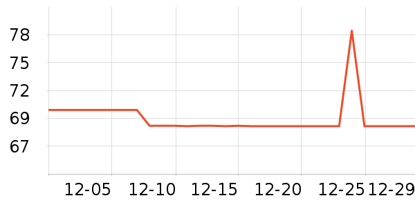 �����ֻ������ʷ�۸�