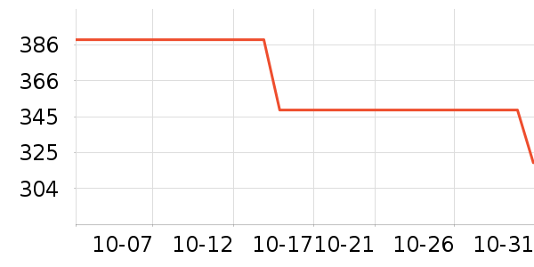 �ղ��������/�忾����ʷ�۸�