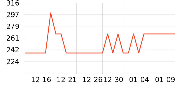 ζ������������ʳƷ��ʷ�۸�