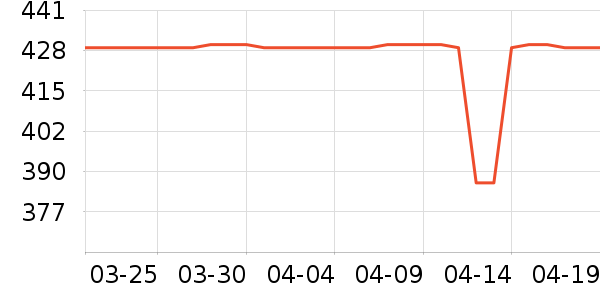 ׿���ᡤ������ū��֯��ʷ�۸�