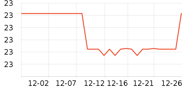 �ʼ�С��ţ����ʷ�۸�