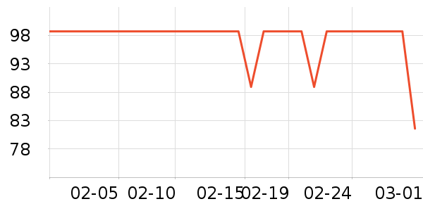 �ز��˶�ȹ��ʷ�۸�