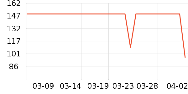 �ز��˶�ȹ��ʷ�۸�