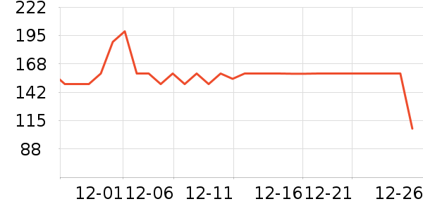 �佭����������ʷ�۸�