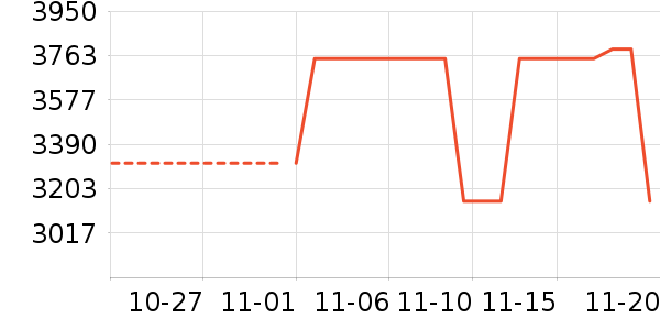 ��ˮ�豸��ʷ�۸�