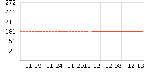 ��ͯ����/ͯ����ʷ�۸�