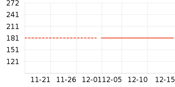 ��ͯ����/ͯ����ʷ�۸�