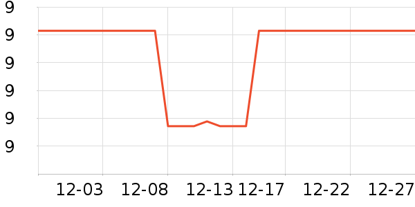 Ȫ����๤����ʷ�۸�