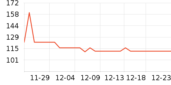 ȸ��������ʳ��ʷ�۸�