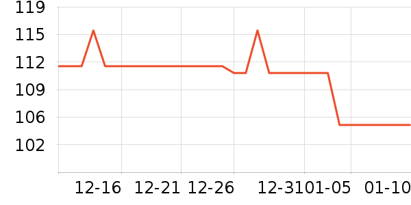 ȸ��������ʳ��ʷ�۸�