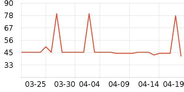 ����������ʷ�۸�