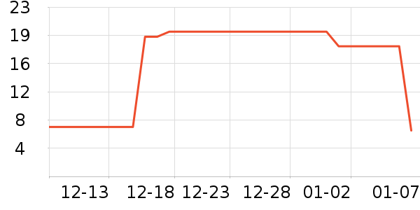 �ջƷ��ౣ��Ʒ��ʷ�۸�