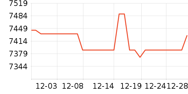 �������������/��ͯ������ʷ�۸�