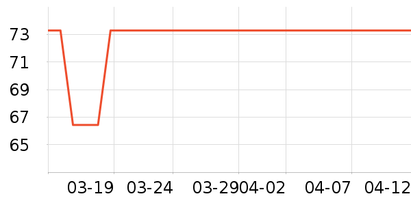 Florihana��޹������ʷ�۸�