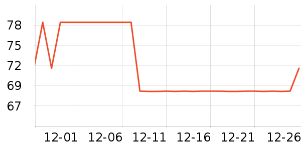Florihana��޹������ʷ�۸�