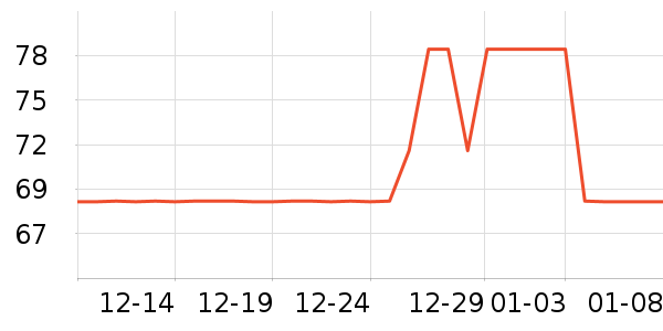 Florihana��޹������ʷ�۸�
