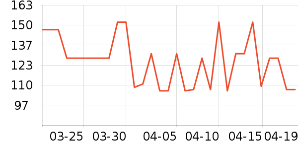 ��������Һ��˪��ʷ�۸�