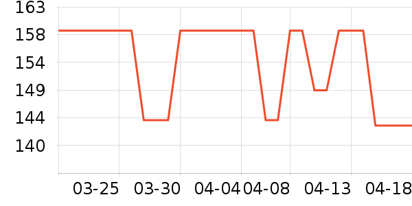 ��������Һ��˪��ʷ�۸�