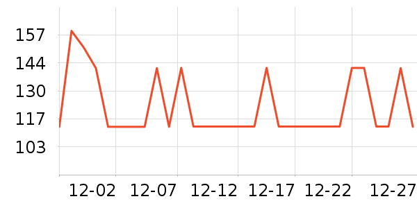 Ӥ��Ӫ����ʷ�۸�