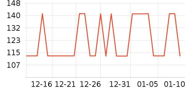 Ӥ��Ӫ����ʷ�۸�