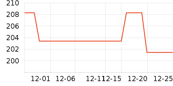 �ȿ�DVD���岥������ʷ�۸�