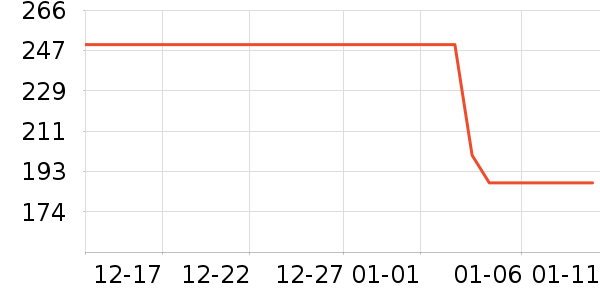 �Ͽ�ٯ��ͯ�������ʷ�۸�