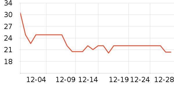 ����Һ��˪��ʷ�۸�