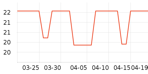 ����Һ��˪��ʷ�۸�