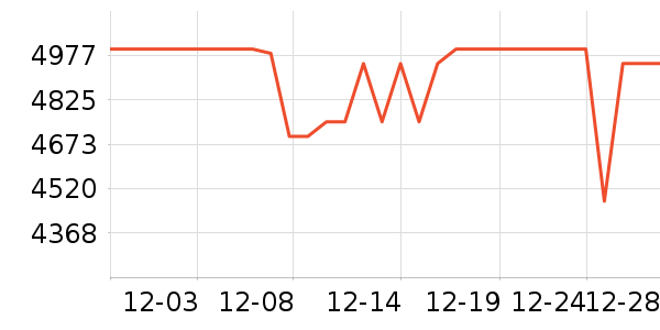 �곞�ʼǱ�������ʷ�۸�