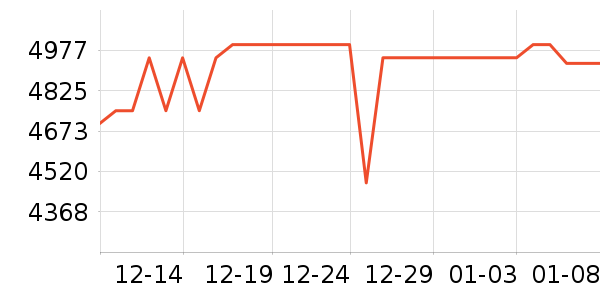 �곞�ʼǱ�������ʷ�۸�